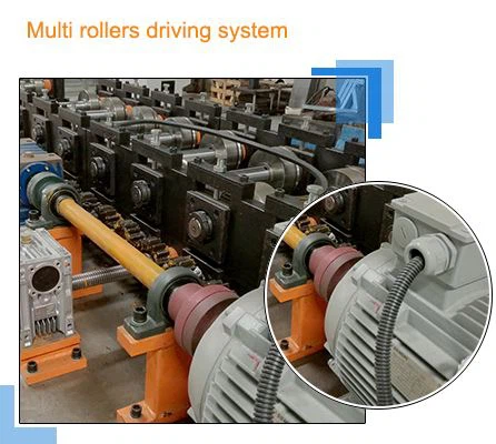 7-Multi-Driving-system