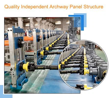 8-Quality-Independent