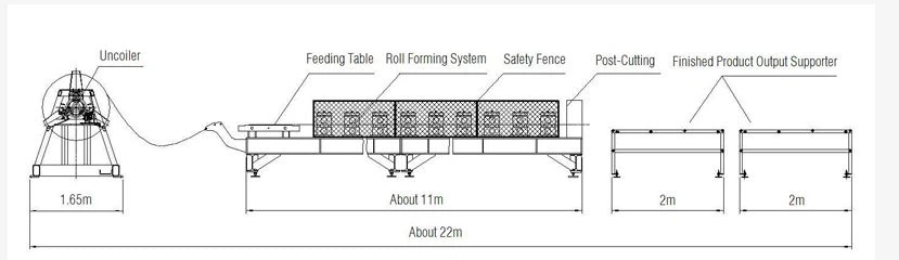 shutter profile making machine shutter profile making machine