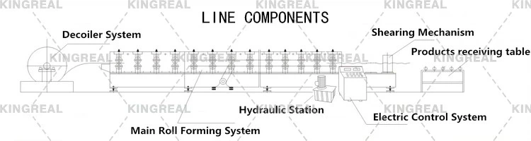 track roll forming machine track roll forming machine