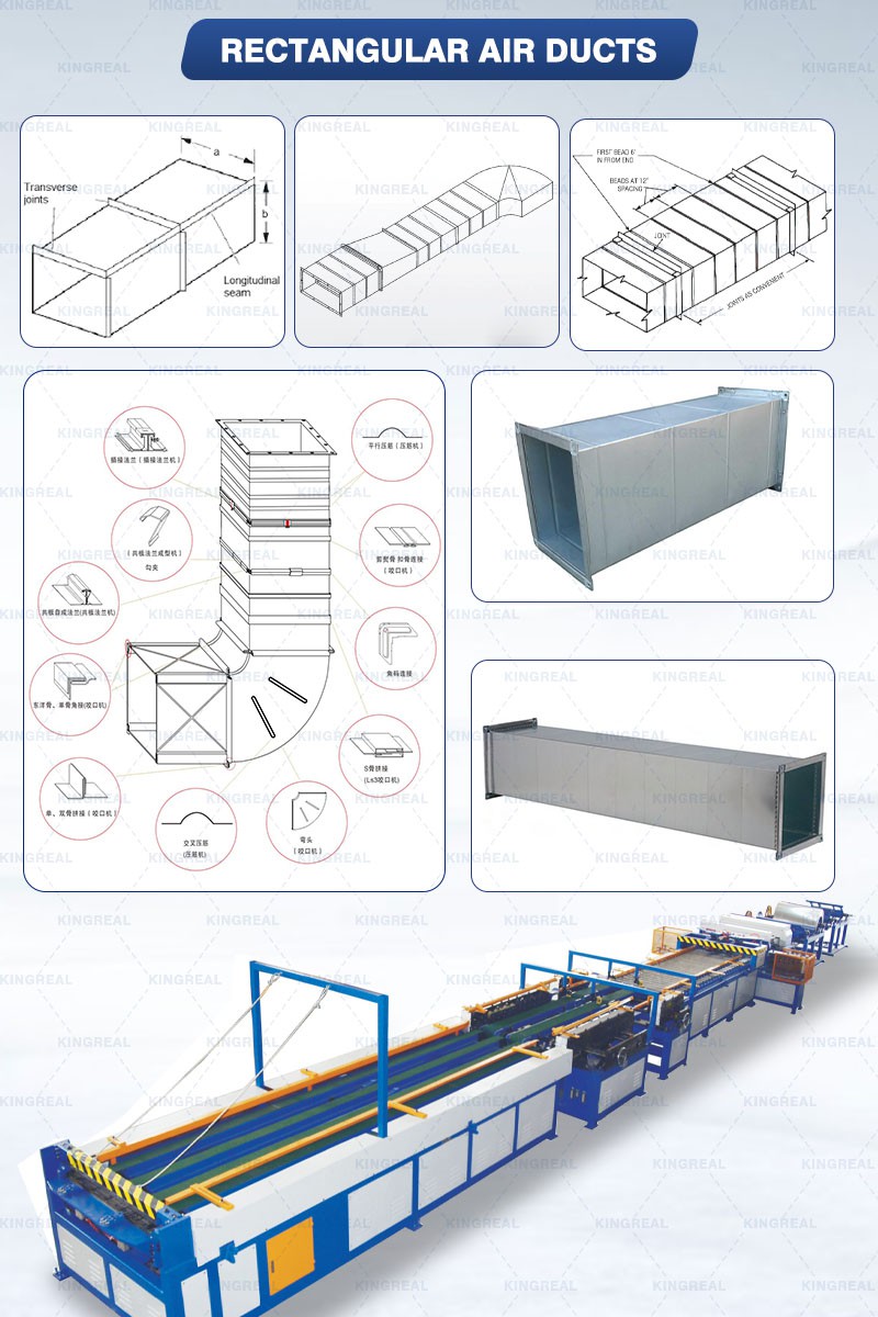 hvac rectangular duct machine hvac rectangular duct machine