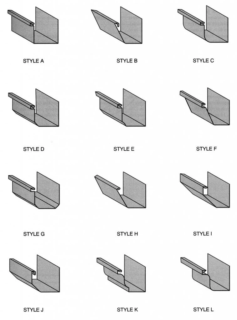 Gutter-Types-Diagram Gutter-Types-Diagram