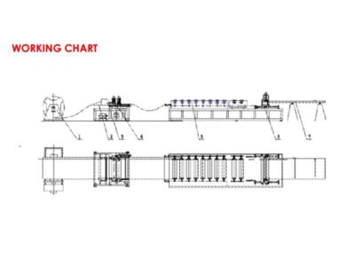 roll-forming-machine roll-forming-machine