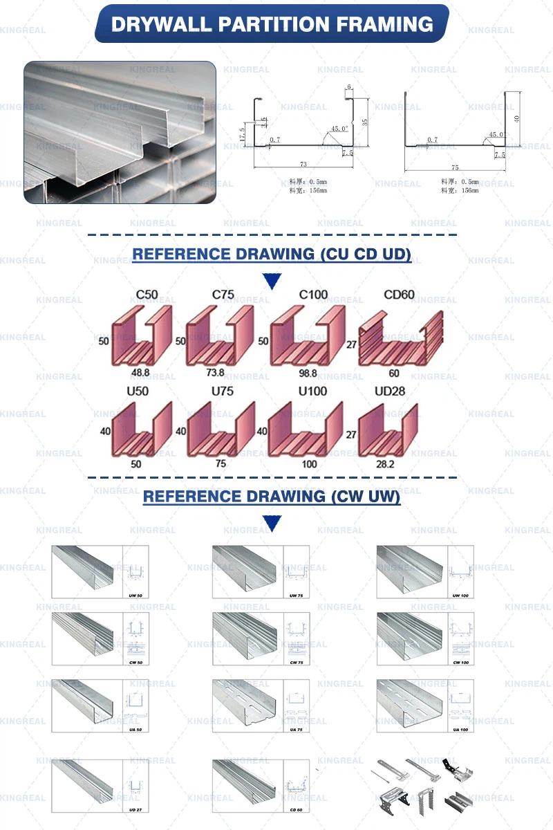 drywall studs and track drywall studs and track
