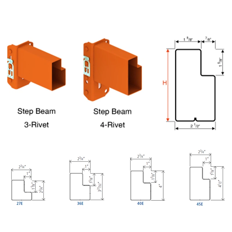 step beam step beam